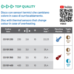 DISCHI DIAMANTATI CD101 Thermal Control Cuts Diamant 1983 S.r.l. TekSystemShop