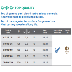 DISCHI DIAMANTATI CD118 Cuts Diamant 1983 S.r.l. TekSystemShop