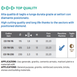 CD119 Bluster Cuts Diamant 1983 S.r.l. TekSystemShop