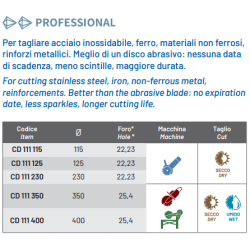 DISCHI DIAMANTATI CD111 Cuts Diamant 1983 S.r.l. TekSystemShop