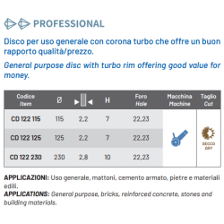 DISCHI DIAMANTATI CD122 Cuts Diamant 1983 S.r.l. TekSystemShop