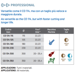 DISCHI DIAMANTATI CD134 Ninja Cuts Diamant 1983 S.r.l. TekSystemShop