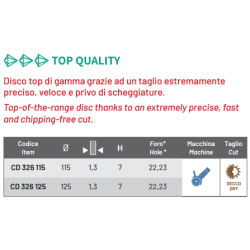 DISCHI DIAMANTATI CD326 Spider Cuts Diamant 1983 S.r.l. TekSystemShop