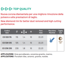 DISCHI DIAMANTATI CD328 Panther Cuts Diamant 1983 S.r.l. TekSystemShop