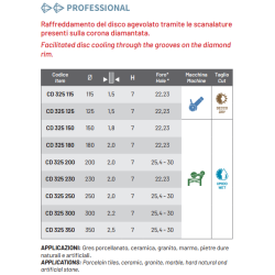 DISCHI DIAMNTATI CD325 Cuts Diamant 1983 S.r.l. TekSystemShop