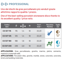DISCHI DIAMANTATI CD327 Ikarus Cuts Diamant 1983 S.r.l. TekSystemShop
