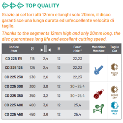 DISCHI DIAMANTATI CD225 Cuts Diamant 1983 S.r.l. TekSytemShop