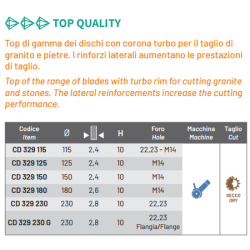 DISCHI DIAMANTATI CD329 Cuts Diamant 1983 S.r.l. TekSytemShop