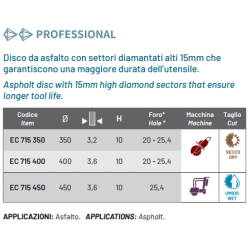 DISCHI DIAMANTATI EC715 Cuts Diamant 1983 S.r.l. TekSytemShop