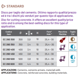 DISCHI DIAMANTATI EC260 Cuts Diamant 1983 S.r.l. TekSytemShop