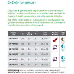 DISCHI DIAMANTATI CD703 Cobra Cuts Diamant 1983 S.r.l. TekSytemShop