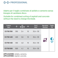 DISCHI DIAMANTATI CD700 Cuts Diamant 1983 S.r.l. TekSytemShop