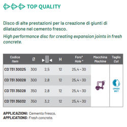 DISCHI DIAMANTATI CD731 Cuts Diamant 1983 S.r.l. TekSytemShop