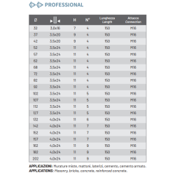 FORETTI DIAMANTATI CF100 Cuts Diamant 1983 S.r.l. TekSytemShop
