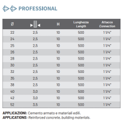 FORETTO DIAMANTATO CF300 Cuts Diamant 1983 S.r.l. TekSytemShop