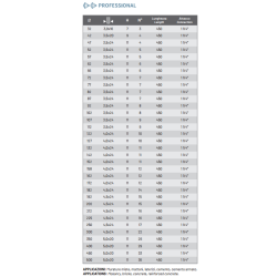 FORETTO DIAMANTATO CF280 Cuts Diamant 1983 S.r.l. TekSytemShop