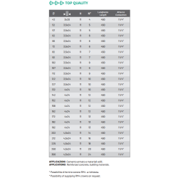 FORETTO DIAMANTATO CF380 Cuts Diamant 1983 S.r.l. TekSytemShop